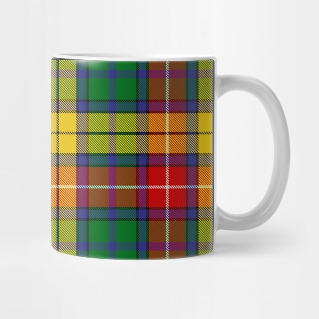 Clan Buchanan Tartan by sifis